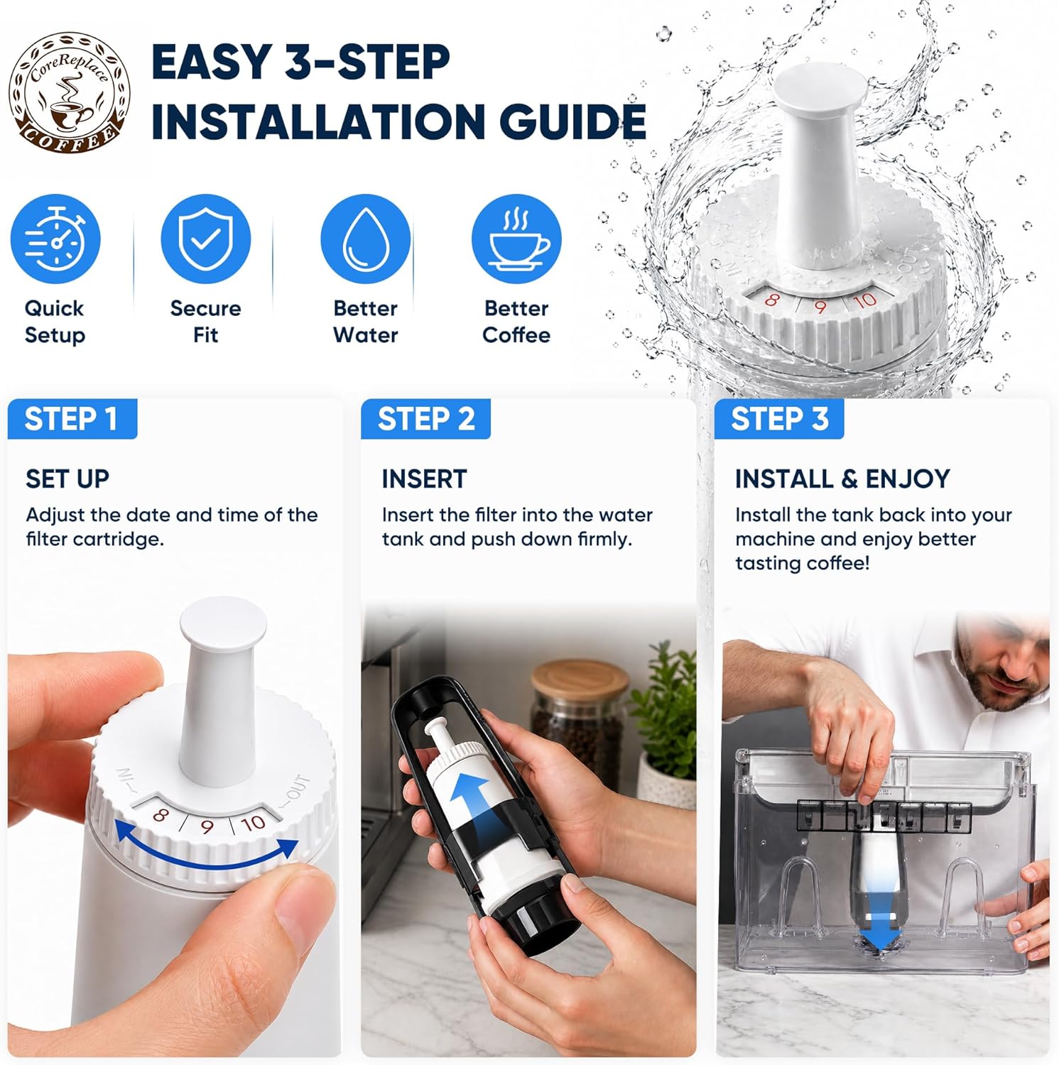 Replacement Water Filter for B - огляд і ціна Breville Espresso Barista Touch