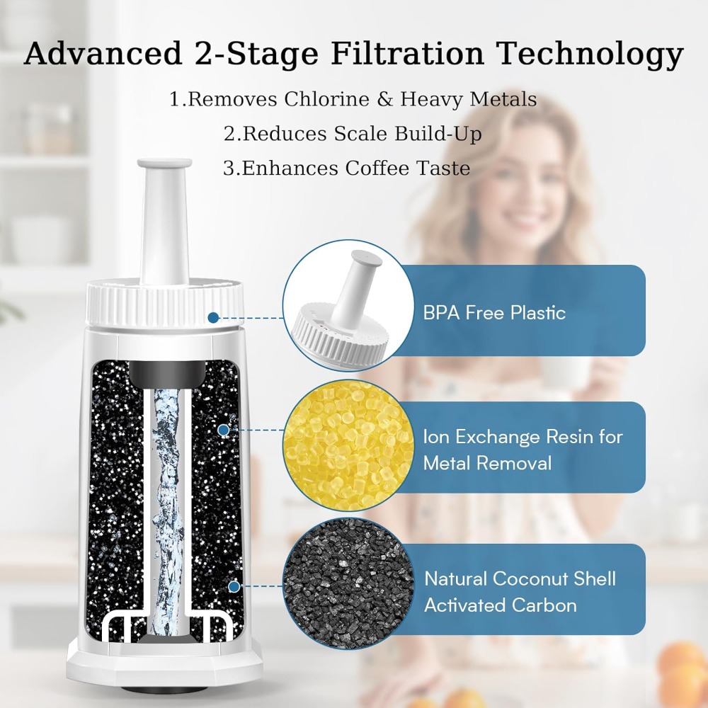 Filter Replacement Cartridge f - огляд і ціна Breville Espresso Barista Touch